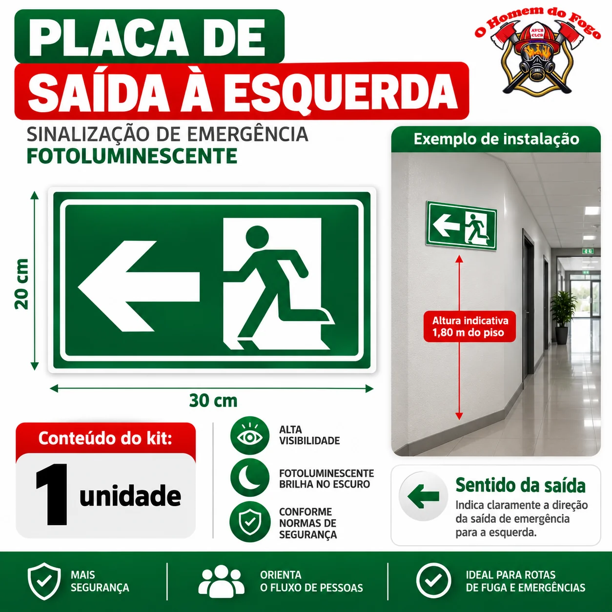 Composição do Kit 1